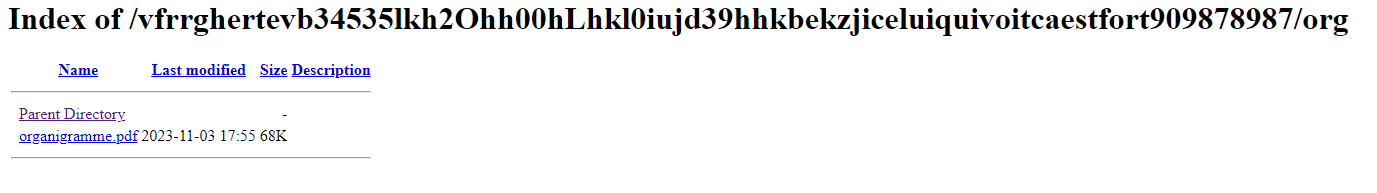 Dossier org avec organigramme